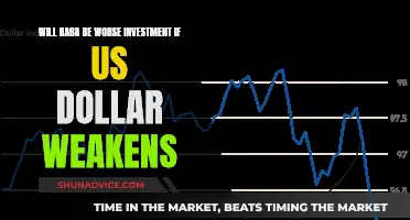 Baba's Bet: Navigating the Dollar's Dip