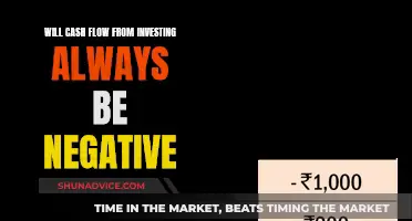 Investing's Cash Flow Conundrum: Why Negative is the Norm