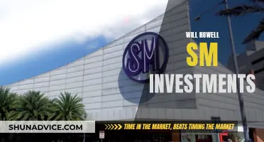 SM Investments' Will Howell: Navigating the Philippines' Post-Pandemic Economy