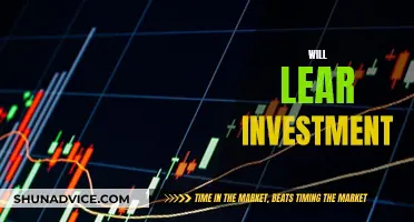 Will Lear Investment: Navigating the Market's Ever-Changing Landscape