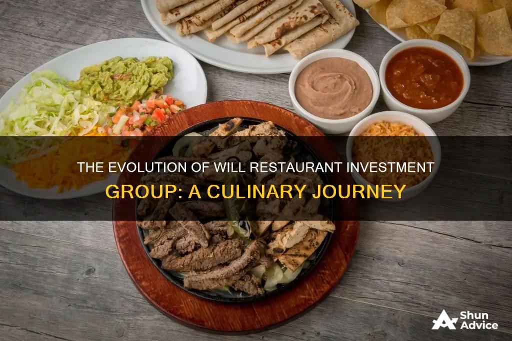 will restaurant investment group