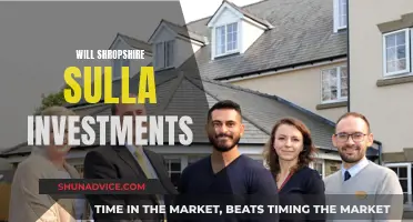 Will Shropshire's Investment Strategies: Unlocking Sulla Investments Secrets