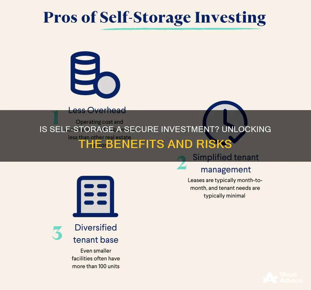 will storage facilities be a safe investment