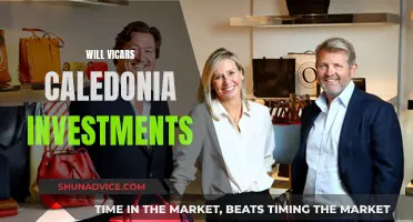 Will Vicars' Contrarian Approach: Caledonia Investments